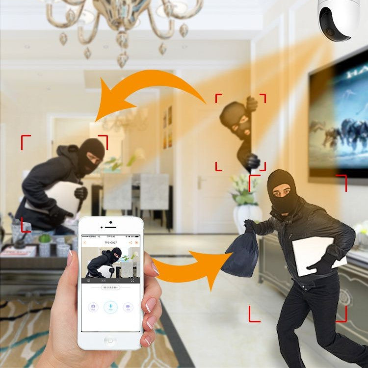 Wireless Surveillance Camera Detection And Tracking